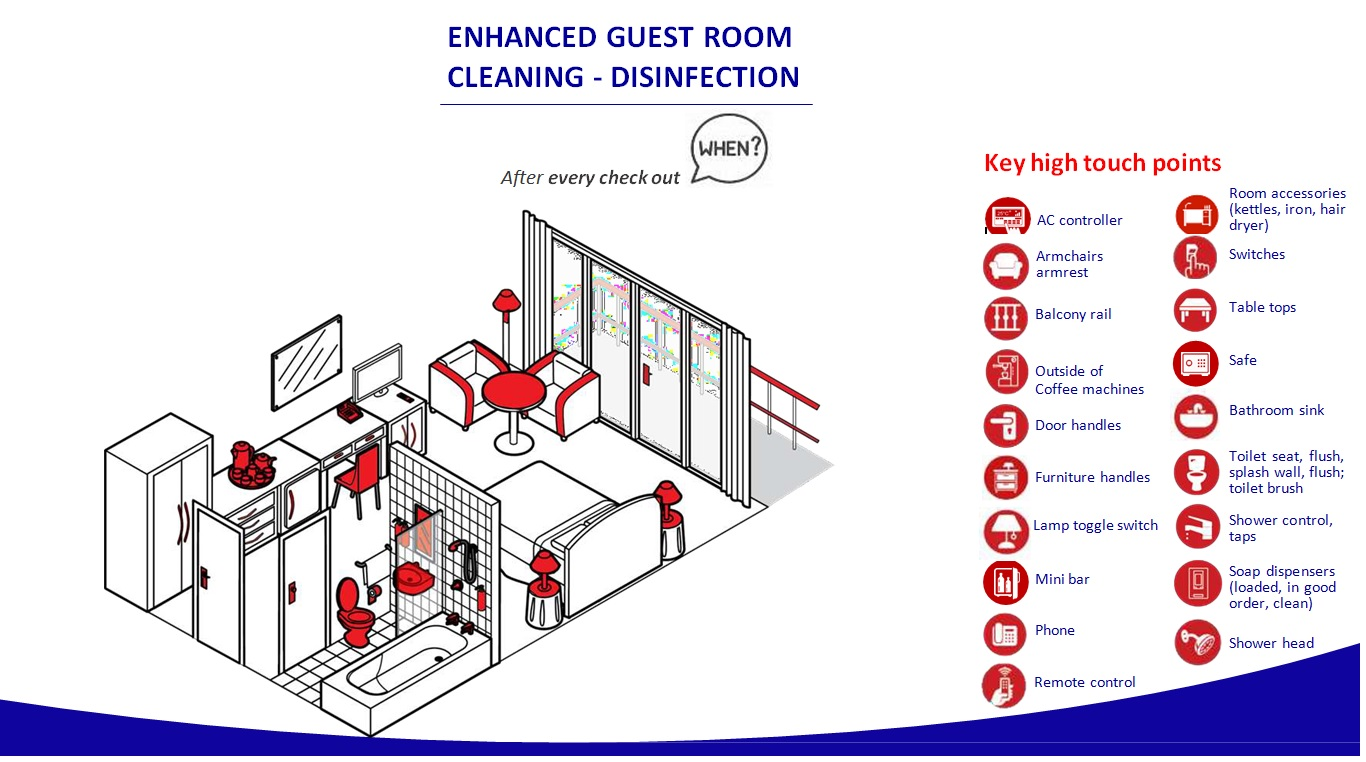 diagram of a hotel suite and bathroom